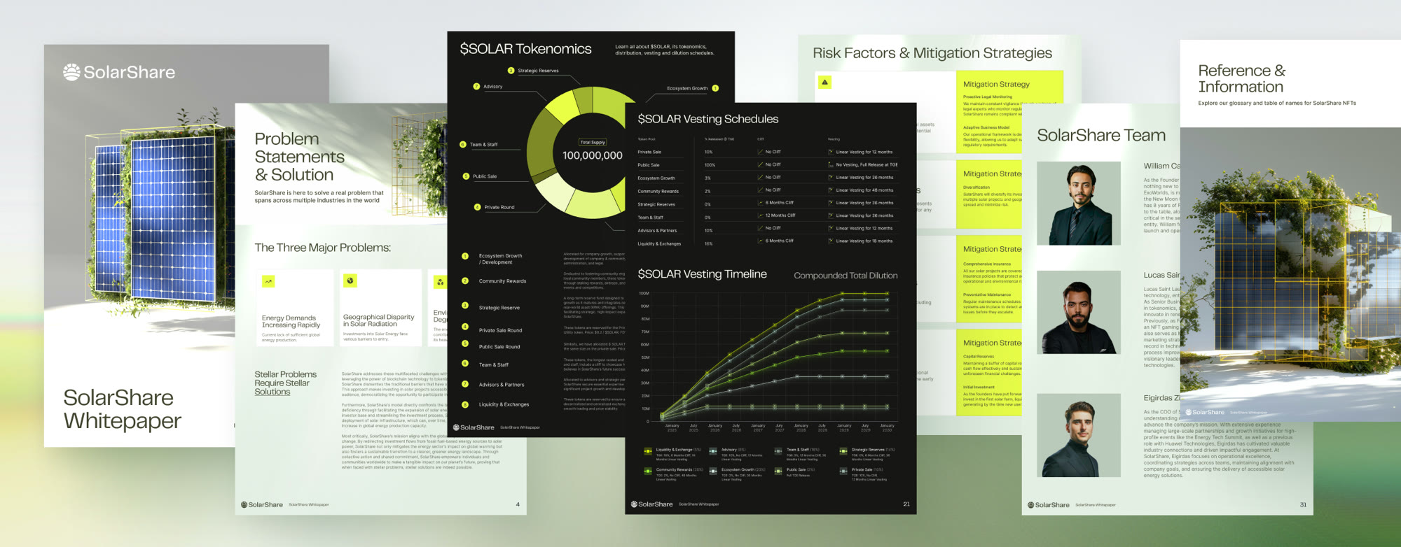 SolarShare whitepaper spreads fanned out: light pages — the cover, problem statements and solution, risk factors and mitigation strategies, and the team — around the dark data pages showing $SOLAR tokenomics, vesting schedules, and the vesting timeline.